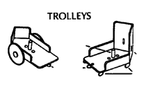 Trolleys (Asia-Pacific)