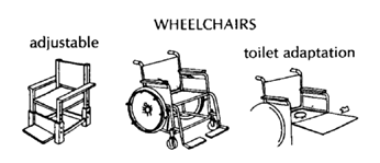 Wheelchairs (UPKARAN - adjustable, toilet adaptation)