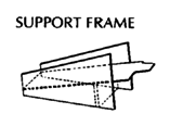 Support frame.
