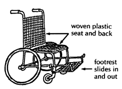 Re-bar (metal reinforcing rod used to strengthen cement).