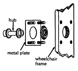 Rear bicycle wheel axle and bearings.