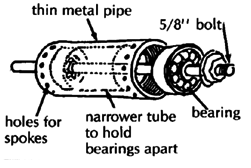 Used machinery bearings.