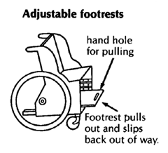 Adjustable footrests.