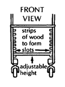 Adjustable footrests' front view