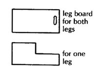 leg board for both legs