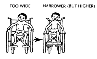 If a folding chair is too wide, make the cloth seat and back narrower. but it may be too high.