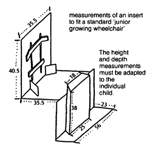 Measurements of an insert to fit a standard 'junior growing wheelchair'.
