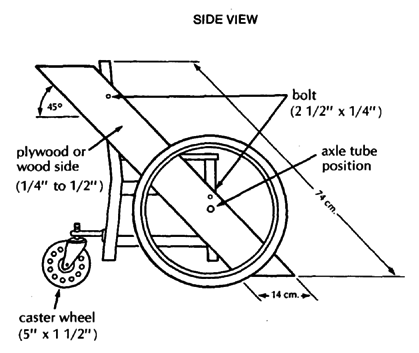 Wheelchair's SIDE VIEW