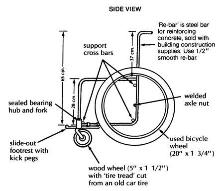 RE-BAR AND WOVEN PLASTIC WHEELCHAIR's SIDE VIEW