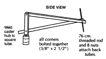 SQUARE TUBE WHEELCHAIR'S SIDE VIEW