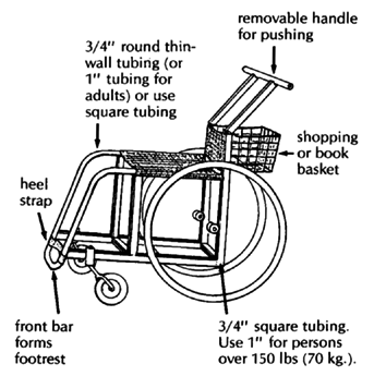 Wheelchair without lying board and with other additions.