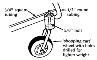 FRONT CASTER WHEEL