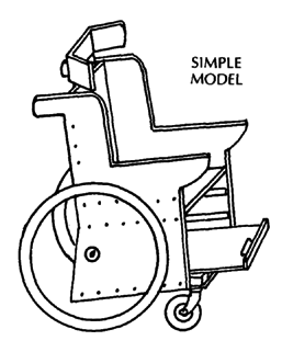 Wheelchair's simple model