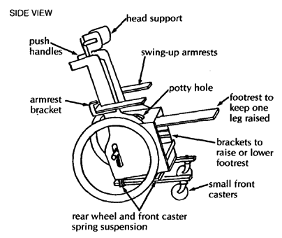 Plywood wheelchair's side view.