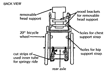 Plywood wheelchair's back view