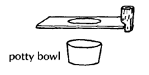 Potty bowl holder with leg separator.