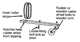 Rubber or wooden caster wheel bolts to wooden arm.