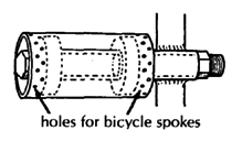 Holes for bicycle spokes.