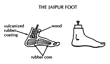 THE JAIPUR FOOT
