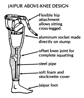 JAIPUR ABOVE-KNEE DESIGN