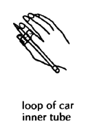 Loop oof car inner tube.