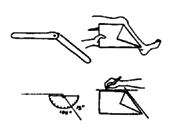 Other methods for measuring contractures.