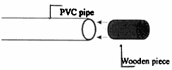 Figure 2-1.