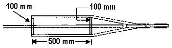 Figure 3-5.