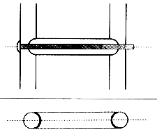 Figure 5-1.