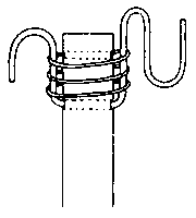 Attacking the thick wire firmly with the thin wire.