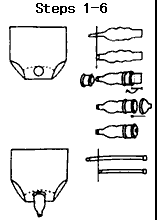 Figures of steps 1 to 6.