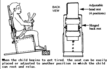 When the child begins to het tired, the seat can be easily placed or adjusted to another position in which the child can rest and relax.