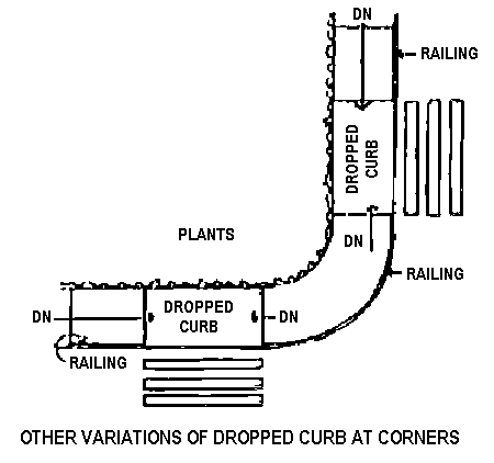 One variation of dropped curb at corners