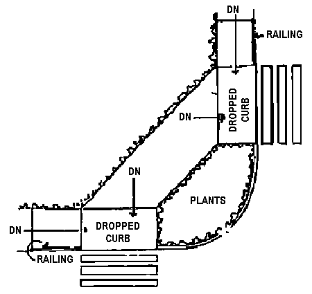 Another variation of dropped curb at corners