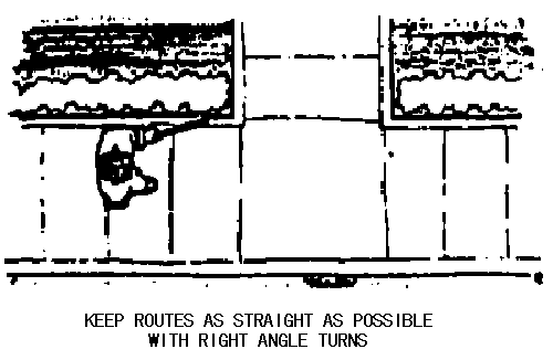 Keep routes as straight as possible with right angle turns