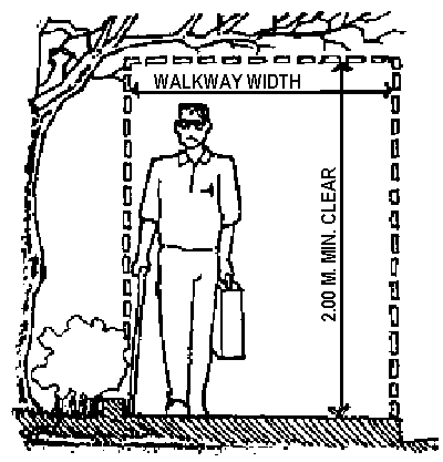 Passageways for the disabled