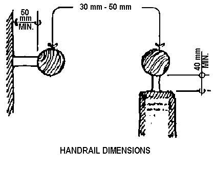Handrail dimensions