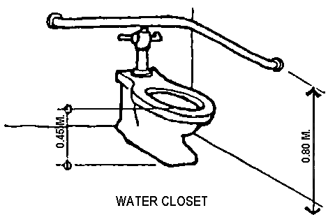 Water closet