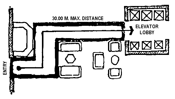 Location of elevator