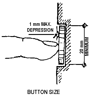 Button size