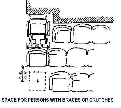 Space for persons with braces or crutches