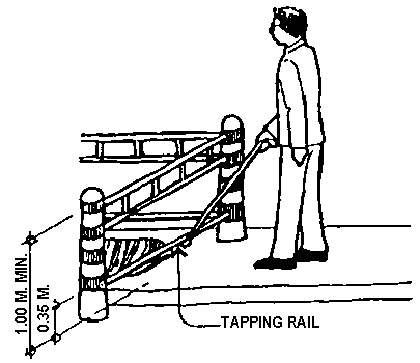 Fencing for roadworks and footworks