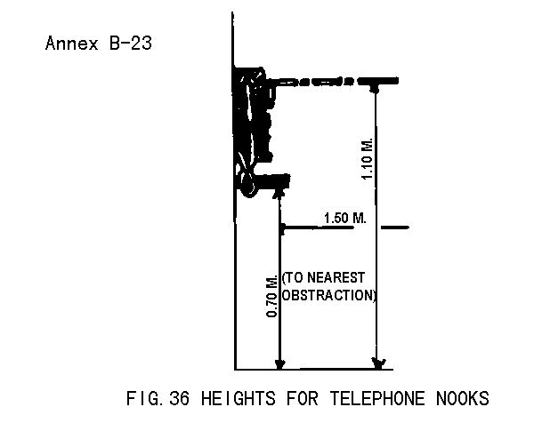 Figure 36. Heights for telephone nooks