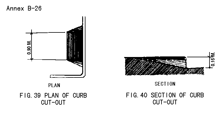 Figure 39. Plan of curb cut-out / Figure 40. Section of curb cut-out