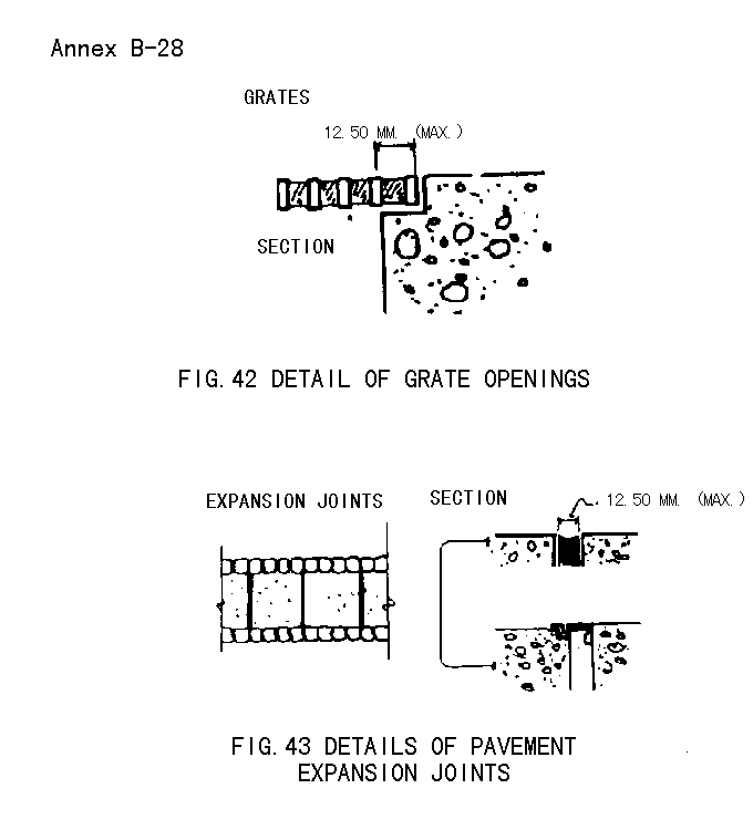 Figure 42. Detail of grate openings / Figure 43. Details of pavement expansion joints