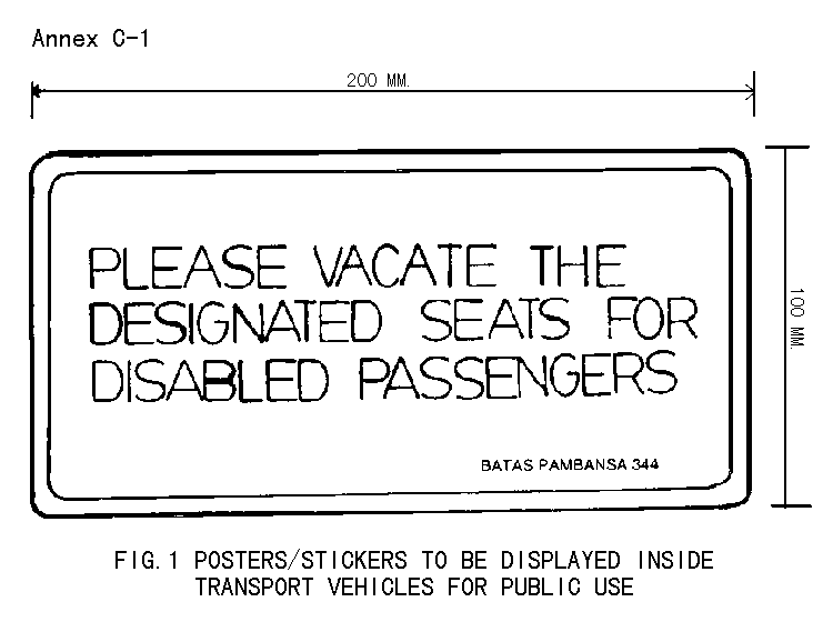 Figure 1. Posters/stickers to be displayed inside transport vehicles for public use
