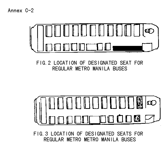 Figure 2. Location of designated seat for regular Metro Manila buses / Figure 3. Location of designated seats for regular Metro Metro Manila buses