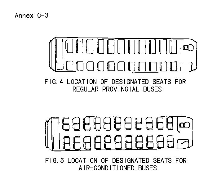 Figure 4. Location of designated seats for regular provincial buses / Figure 5. Location of designated seats for air-conditioned buses