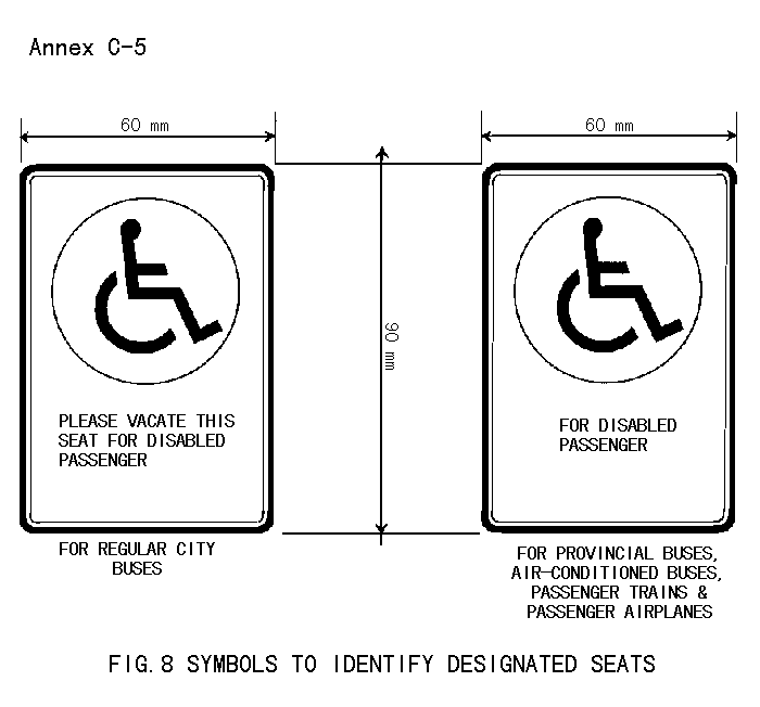 Figure 8. Symbols to identify designated seats