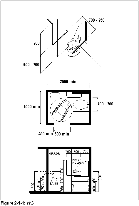 Figure 2-1-1: WC.